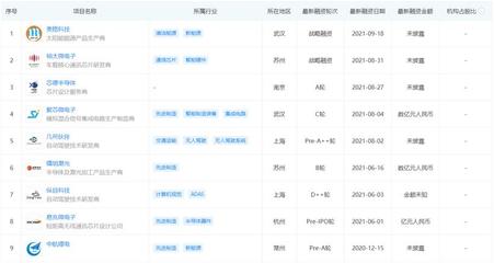 蓋世周報 | 馬瑞利計劃全球裁員1500人；大眾在合肥建電池系統工廠